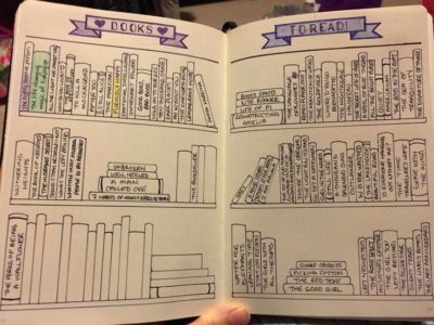 This is cute and all but I have waaaaaaaaaaaaaaay too many books on both of those lists to ever set it up this way.